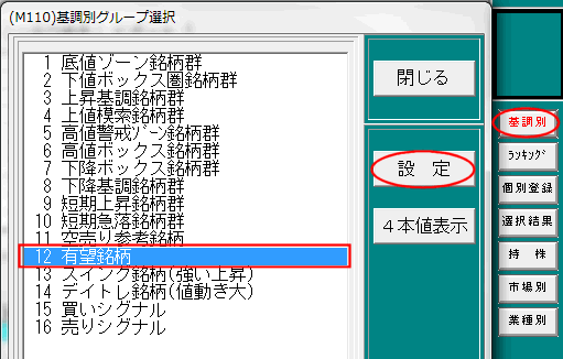 「テーマ別」ボタンをクリックし、「12 有望銘柄」を選択