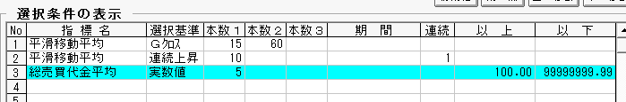 銘柄選択画面