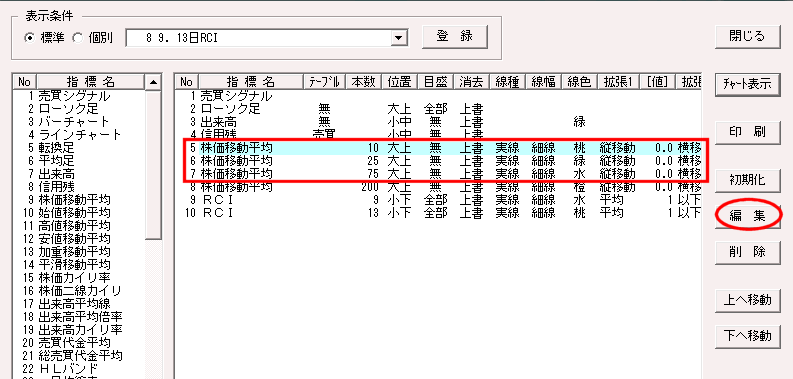 【編集】をクリック