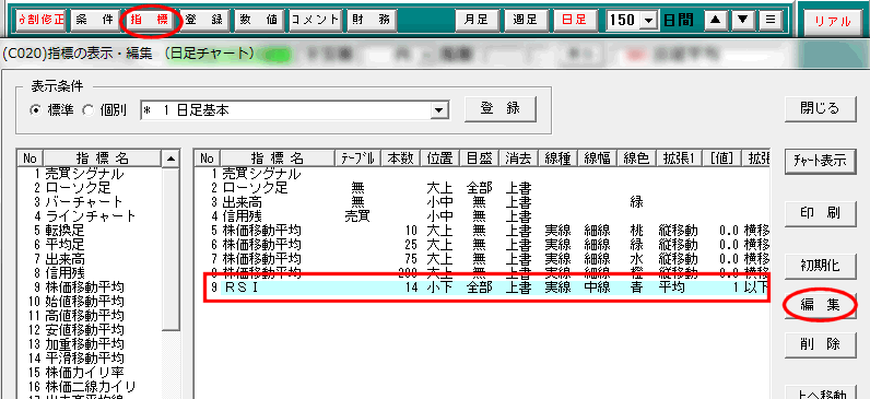 【編集】をクリック