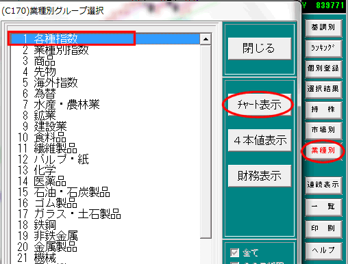 【チャート表示】をクリック