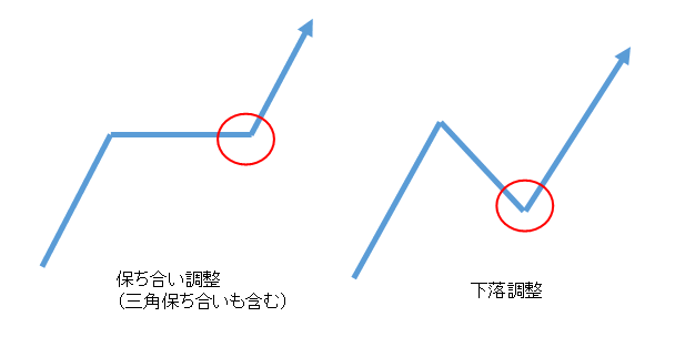 動画で使用した資料