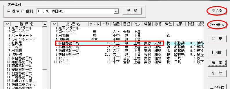 【閉じる】をクリック