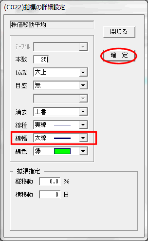 指標の詳細設定の画面