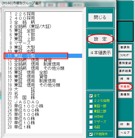 市場別