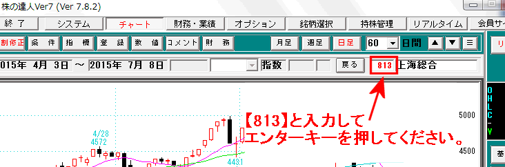 コード番号を入力