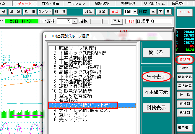 基調スイング銘柄