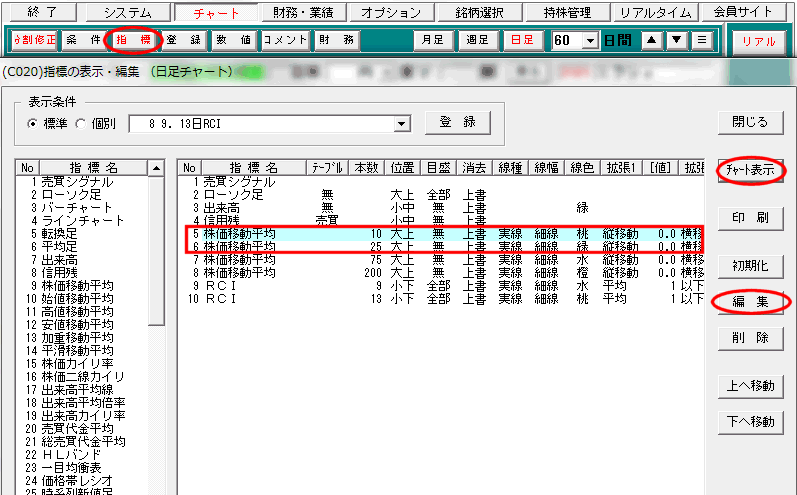 【編集】をクリック