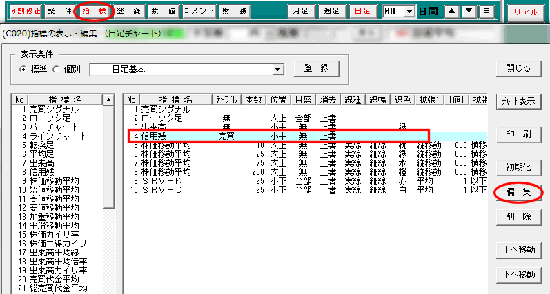 【編集】をクリック