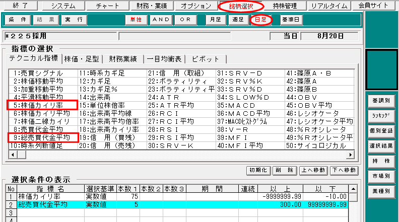 銘柄選択