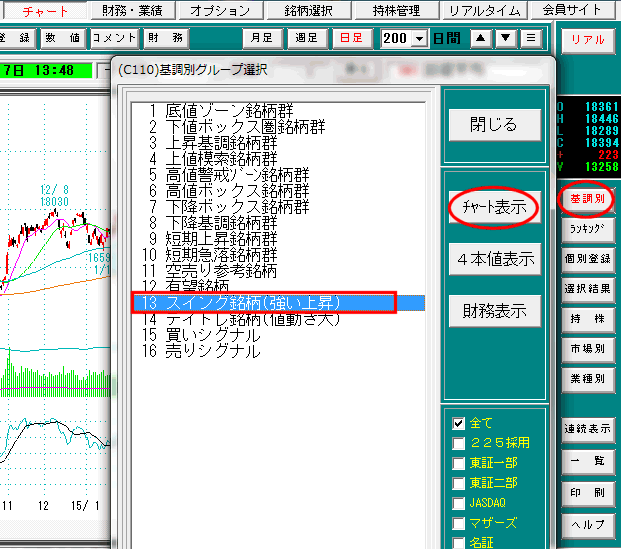 スイング銘柄（強い上昇）