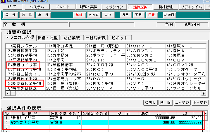 銘柄選択