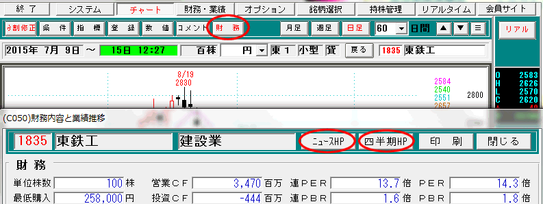 【ニュースHP】または【四半期HP】をクリック