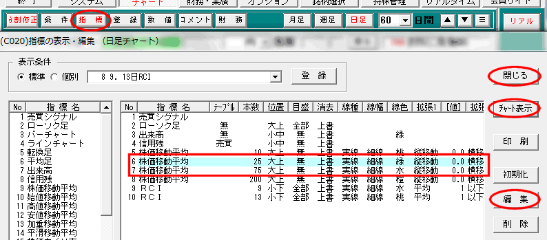 株価移動平均　25を編集