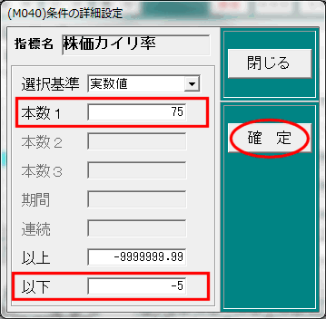 株価カイリ率