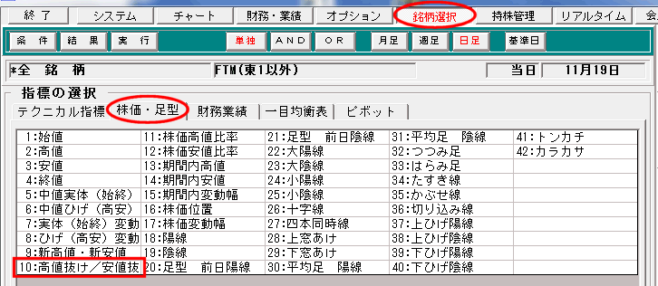 「10:高値抜け/安値抜け」をクリック