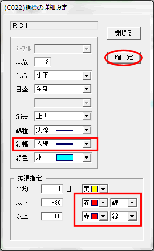 詳細画面