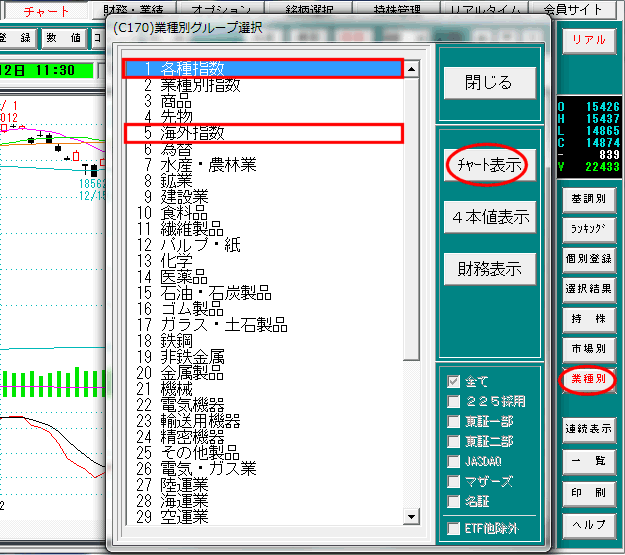 【チャート表示】をクリック