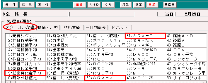 銘柄選択