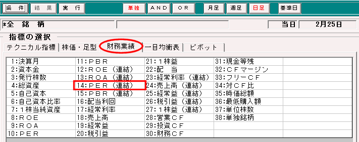 銘柄選択