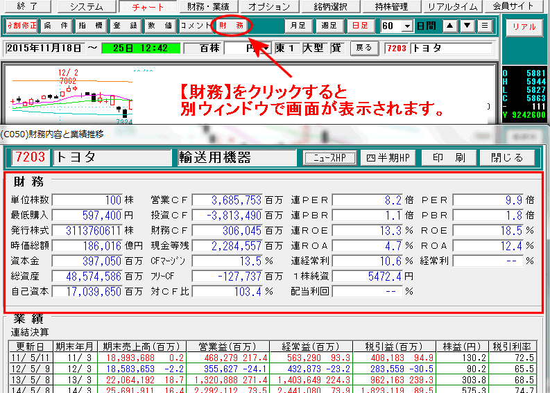 【財務】ボタンをクリック