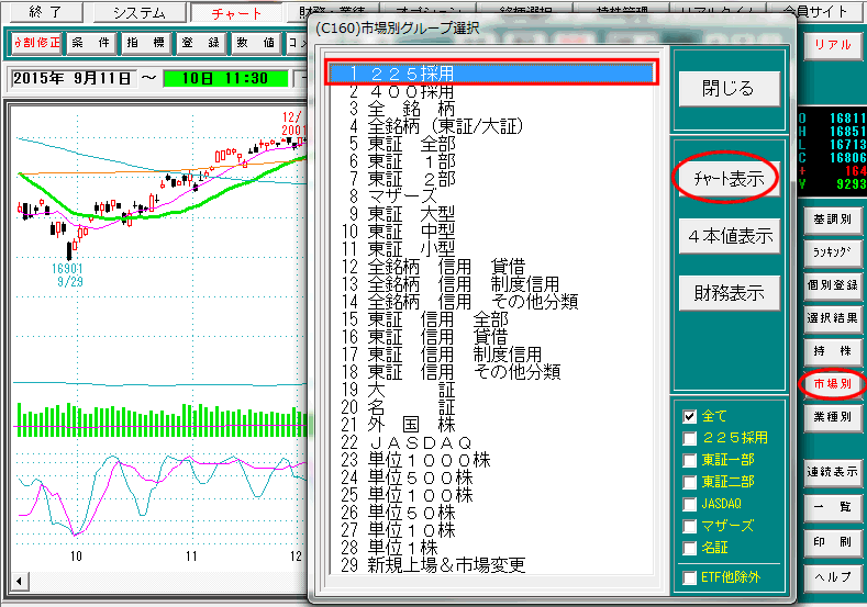 市場別設定画面