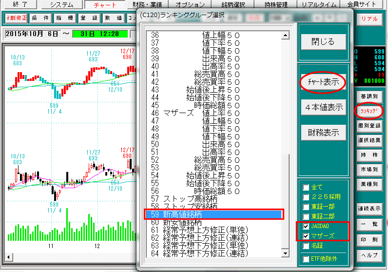 ランキングから新興市場銘柄を探す