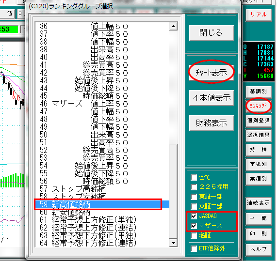 チャート表示をクリック