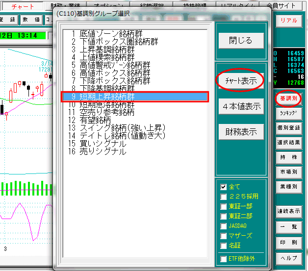 短期上昇銘柄群