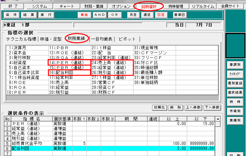 【財務業績】のタブをクリック