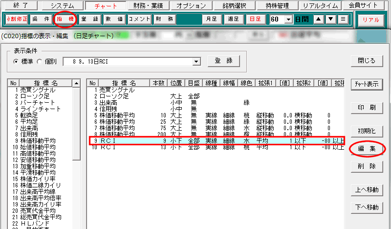 「9.RCI　9」を選択