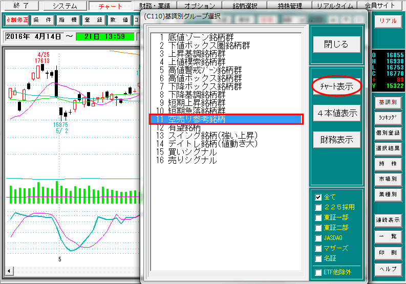 空売り参考銘柄群を選択