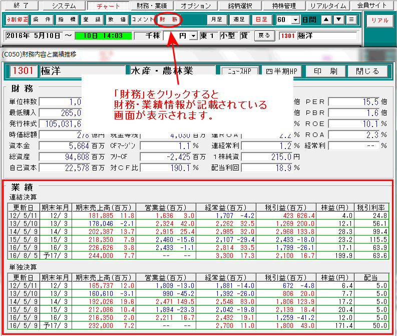 【財務】をクリック