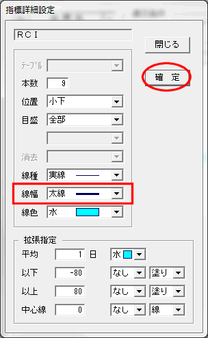 【太線】に変更