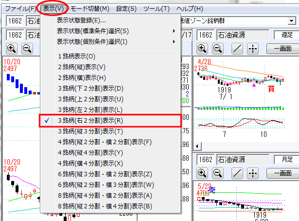 3銘柄（右2分割）表示（R）」をクリック