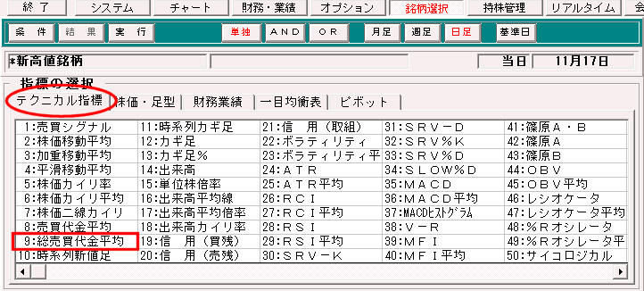 「9:総売買代金平均」をクリック