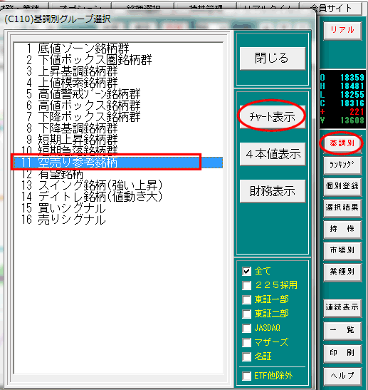 【テーマ別】ボタンをクリック「11.空売り参考銘柄群」を選択