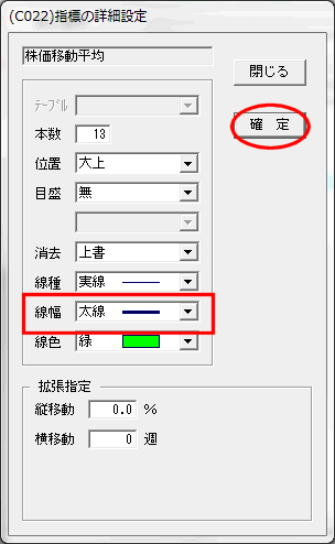 株価移動平均編集