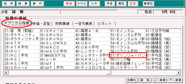 「57.ボリンジャーバンド」を選択