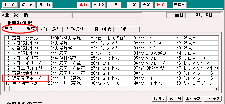 「9.総売買代金平均」を選択