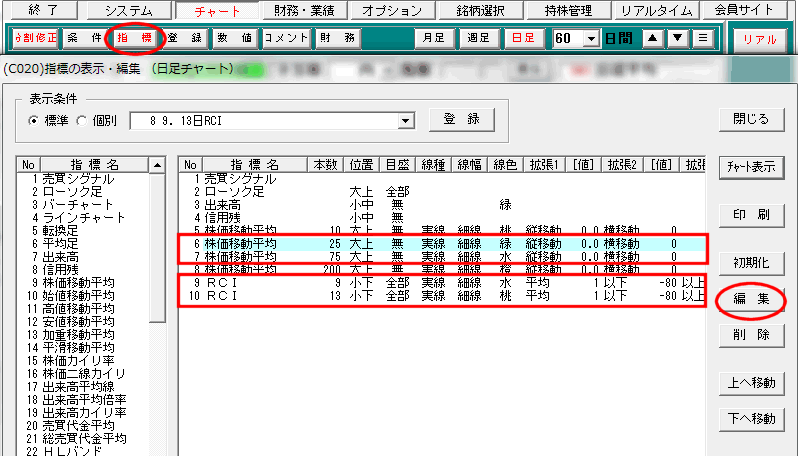 「6.株価移動平均　25」を選択