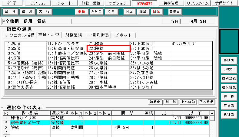 「22.陰線」