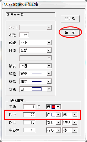 「56.MACDヒストグラム」をクリック