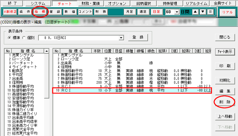 「10.RCI　13」を選択