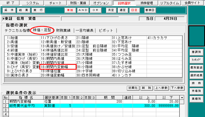 「18:期間内変動幅」