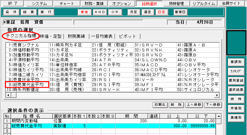 「9:総売買代金平均」