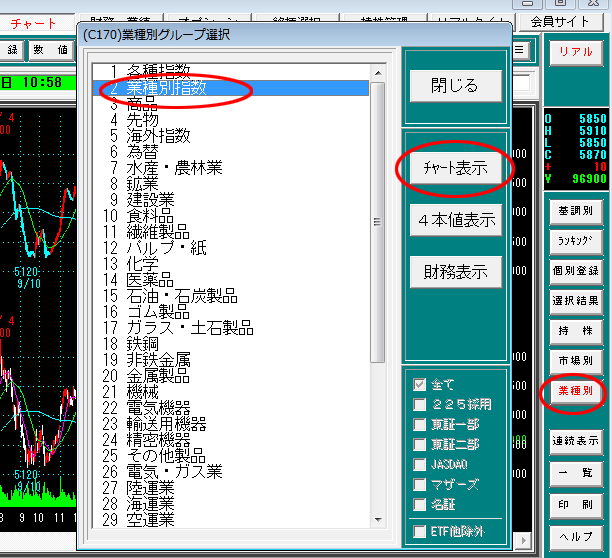 業種別