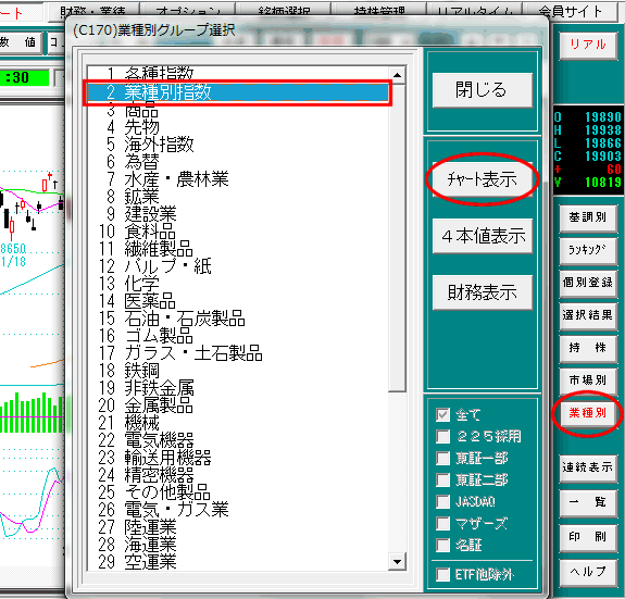 業種別