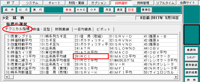 RCIを追加