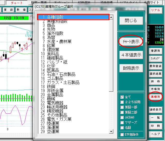 各種指数の確認